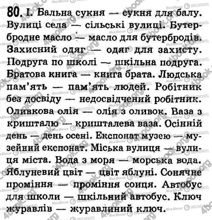 ГДЗ Українська мова 8 клас сторінка 80